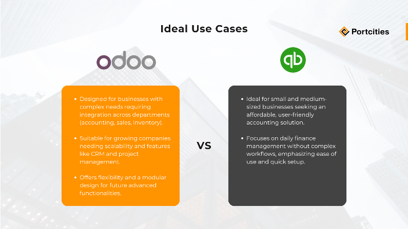 Infographic Odoo vs Quickbooks Infographic Odoo vs Quickbooks
