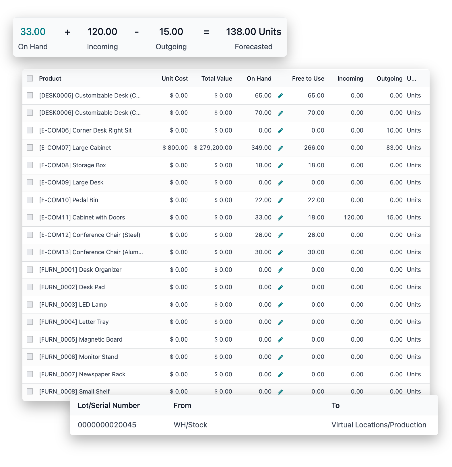 Odoo Inventory Interface Odoo Inventory Interface