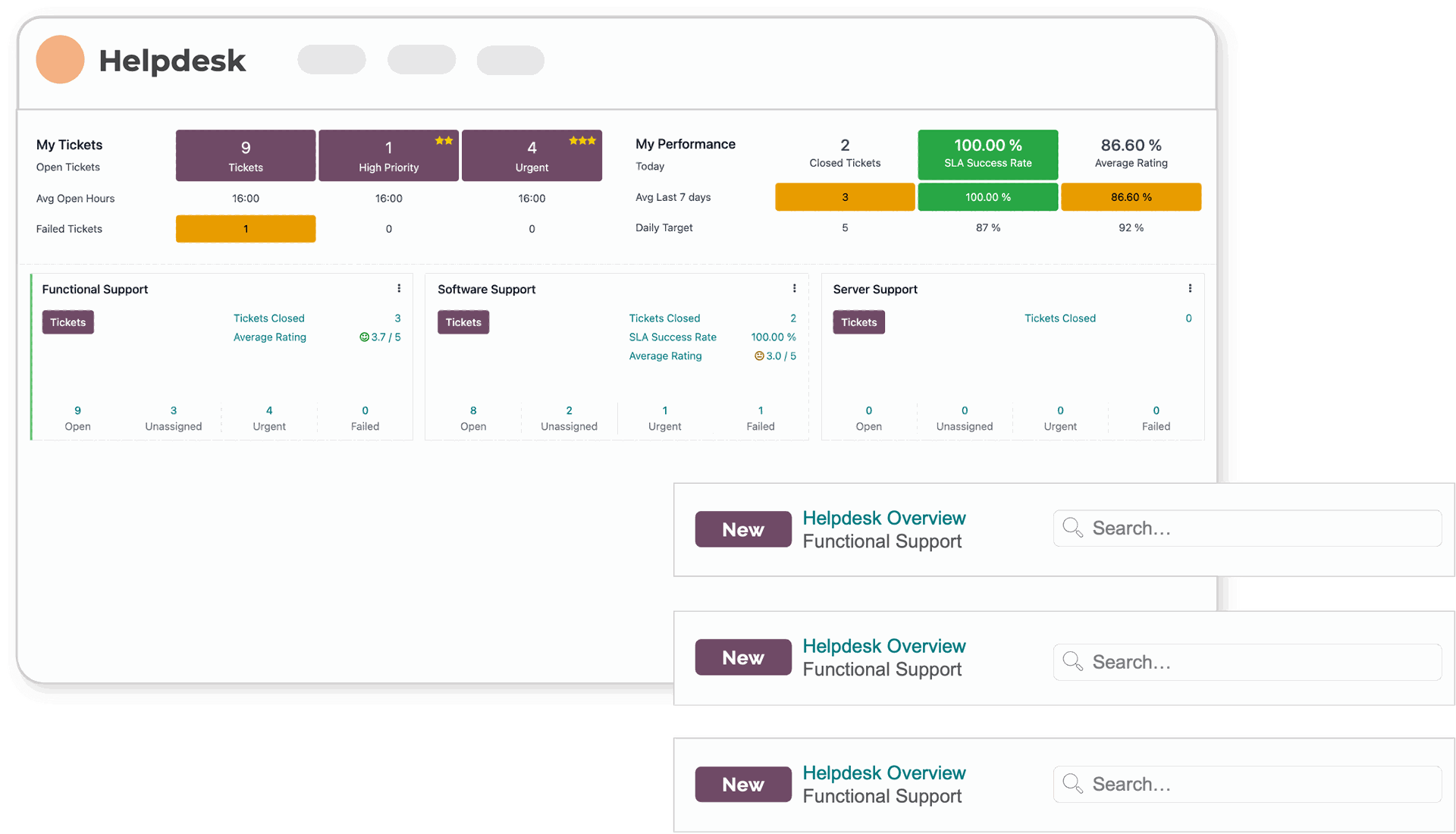 Helpdesk Ticket Support Helpdesk Ticket Support