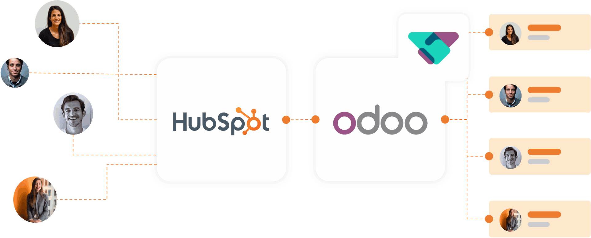 Odoo Hubspot Integration Odoo Hubspot Integration
