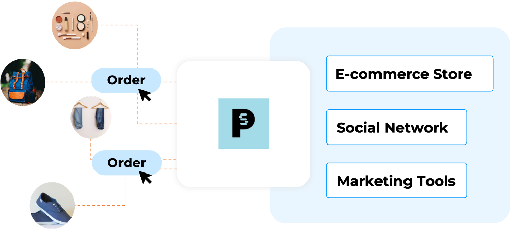 Integrate Odoo with PrestaShop Integrate Odoo with PrestaShop